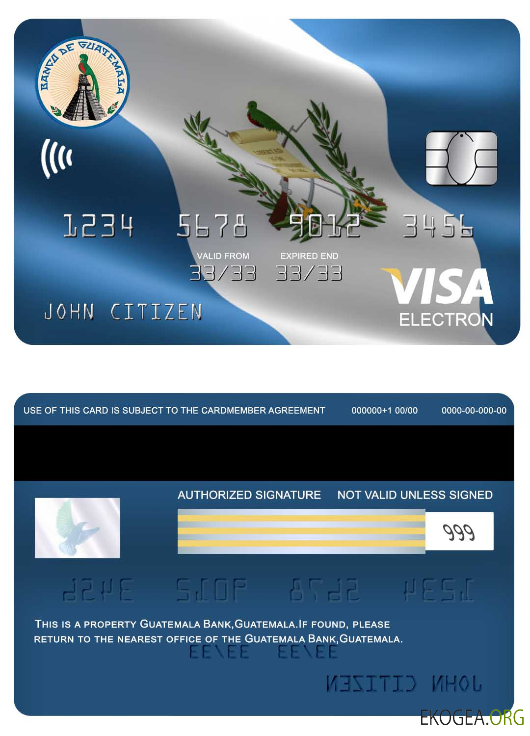 Carte électronique Visa Banco de Guatemala Guatemala